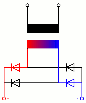 Full bridge diode rectifier